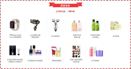 百盛推出“帕克·盛”圣誕驚喜季 創意營銷打造節日狂歡
