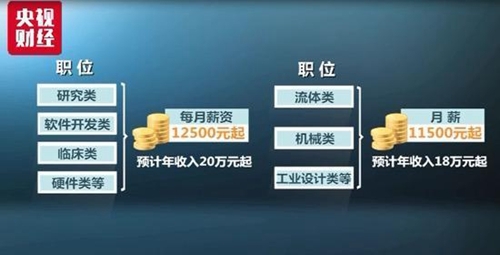 200多名應屆畢業生閃電被“裁” 這家上市公司咋了