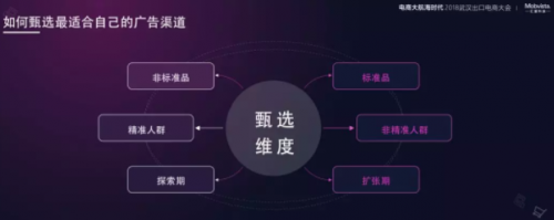 個人跨境電商海外推廣該怎么做？熟悉平臺掌握工具是關鍵