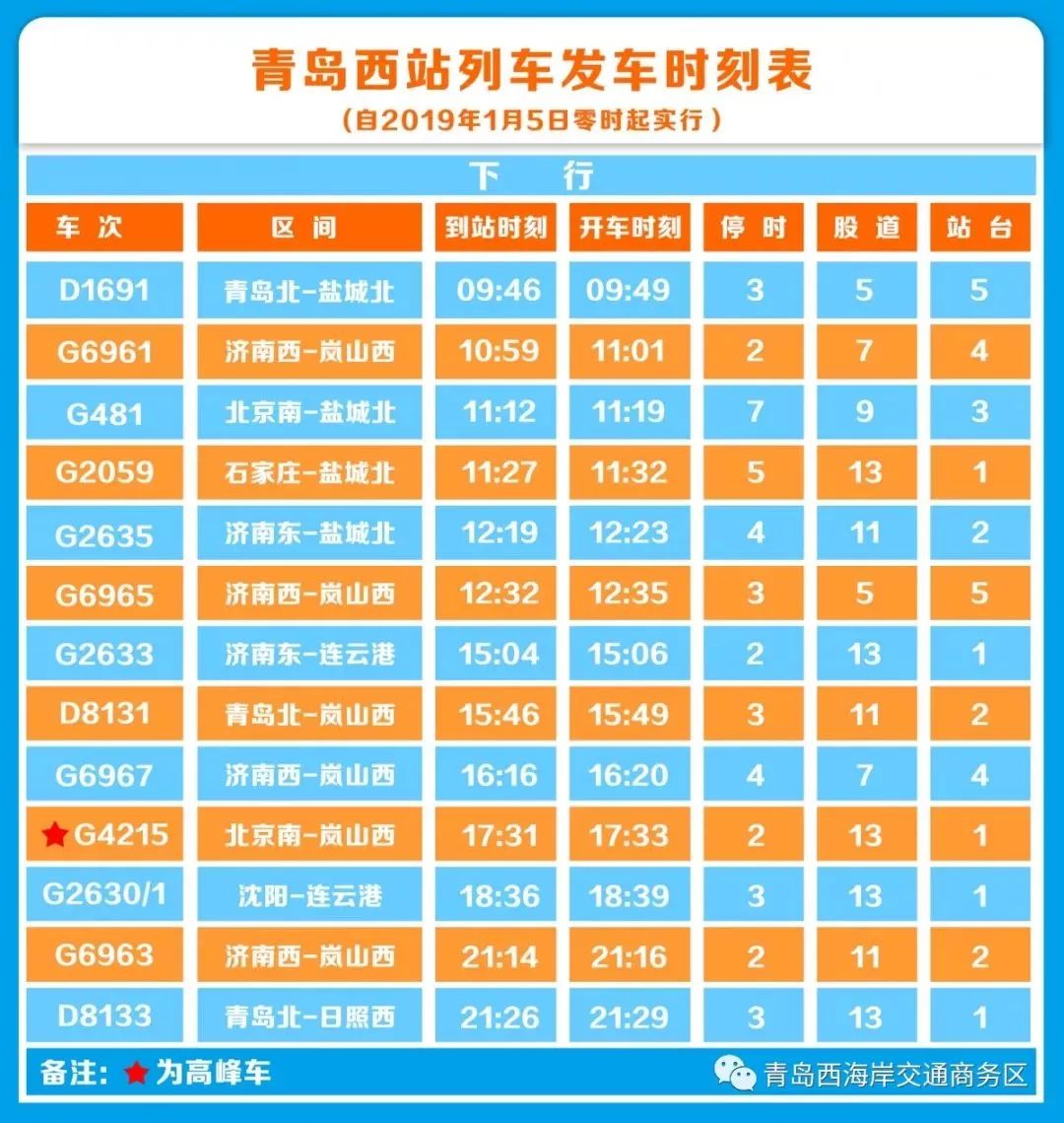 青島西站旅客列車時刻表發布 附最全交通攻略