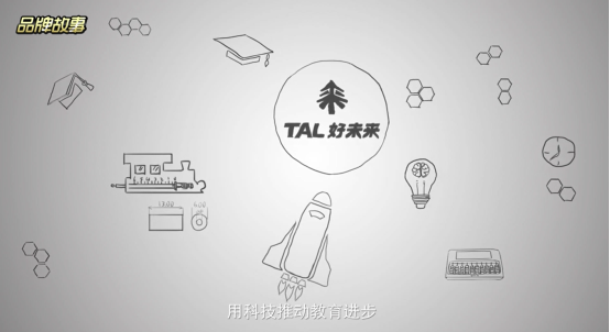 知識營銷太枯燥？看看好未來和百度怎么玩