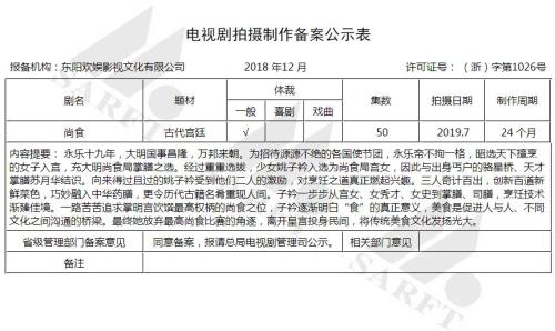 總局公布12月電視劇備案 楊超越首度參演古裝劇在列