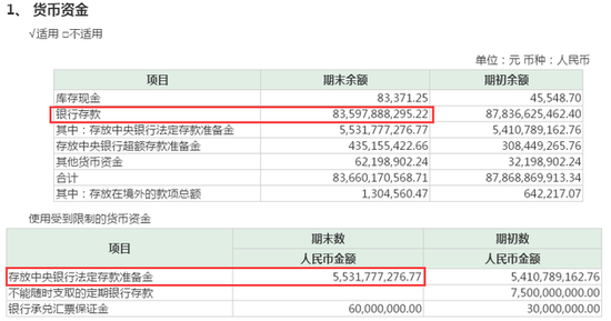 12億外資大撤退茅臺(tái)背后：營(yíng)銷費(fèi)用增六成助推業(yè)績(jī)