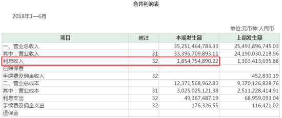 12億外資大撤退茅臺(tái)背后：營(yíng)銷費(fèi)用增六成助推業(yè)績(jī)
