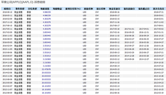 12億外資大撤退茅臺(tái)背后：營(yíng)銷費(fèi)用增六成助推業(yè)績(jī)