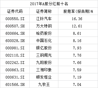 12億外資大撤退茅臺(tái)背后：營(yíng)銷費(fèi)用增六成助推業(yè)績(jī)