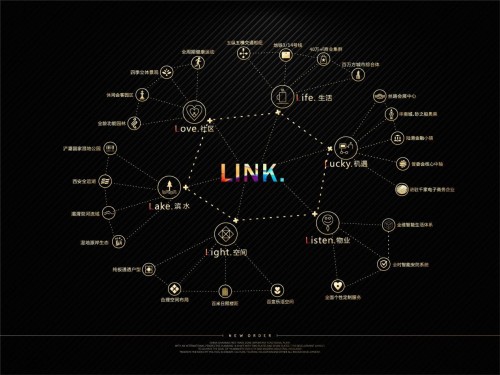 西安首個(gè)LINK住區(qū) 匯悅城營(yíng)銷中心華美綻放