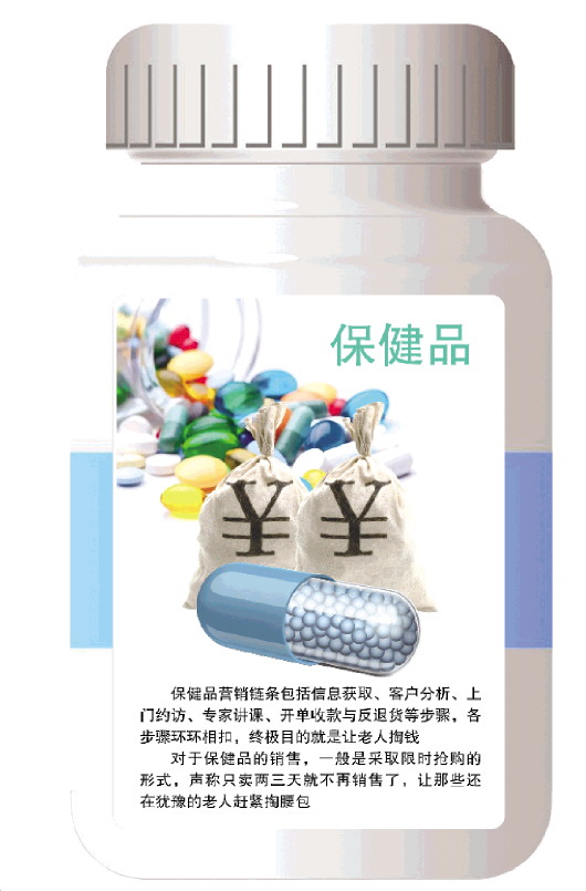 業(yè)內(nèi)人士揭保健品營銷黑幕：從城市轉戰(zhàn)農(nóng)村 與監(jiān)管部門玩“貓鼠游戲”