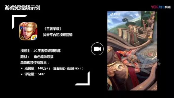 流量藍海!國內首份游戲短視頻營銷報告發布