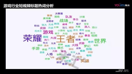 流量藍海!國內首份游戲短視頻營銷報告發布