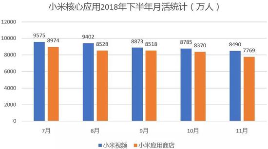 雷軍新品發布會猛懟友商 放話生死看淡、不服就干