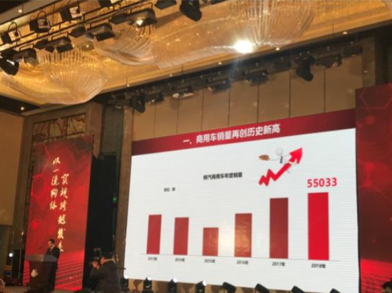 東風(fēng)柳汽2019年商用車營(yíng)銷年會(huì)舉行