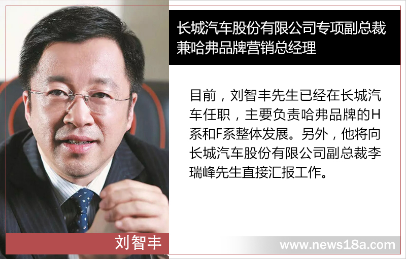 劉智豐正式加盟長城！出任哈弗品牌營銷總經(jīng)理
