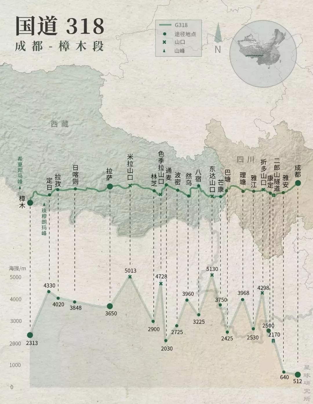 通往西藏之路，有多難？