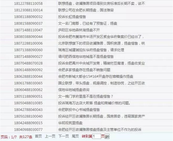 捂盤不售！銅冠花園、依瀾雅居…合肥多家樓盤被投訴