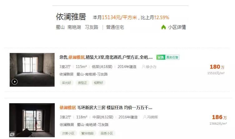 捂盤不售！銅冠花園、依瀾雅居…合肥多家樓盤被投訴
