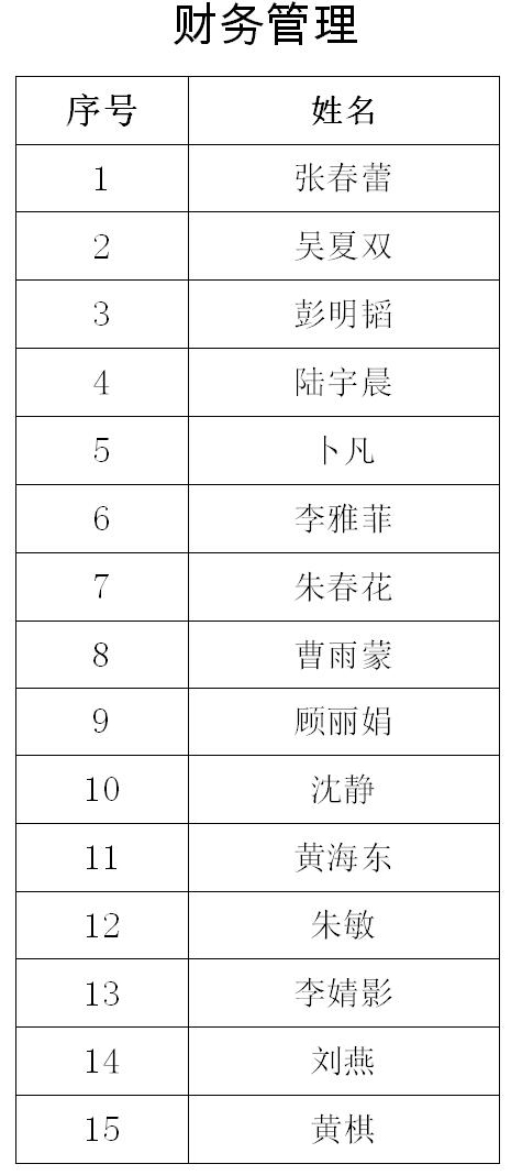南通報(bào)業(yè)傳媒集團(tuán)招聘公告(第三號(hào)),南通網(wǎng)