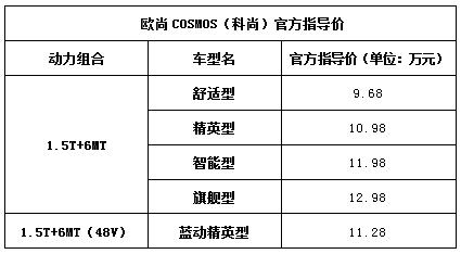 12.98萬心動上市，挑戰(zhàn)合資高端MPV