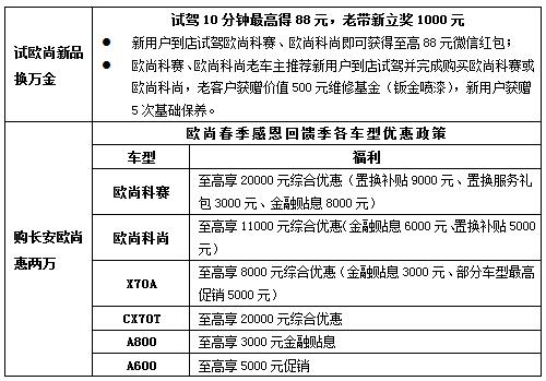 12.98萬心動上市，挑戰(zhàn)合資高端MPV
