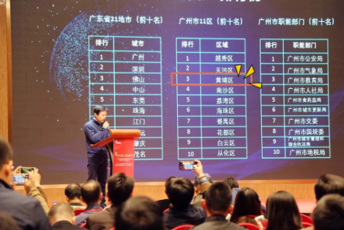 大獎收割機！廣州黃埔發布有多牛？看看年度賬單就知道！