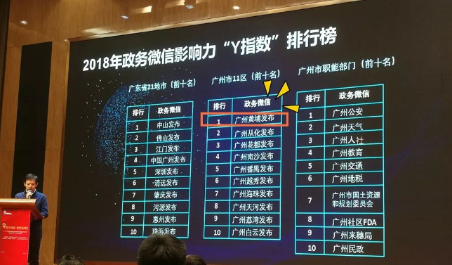 大獎收割機！廣州黃埔發布有多牛？看看年度賬單就知道！