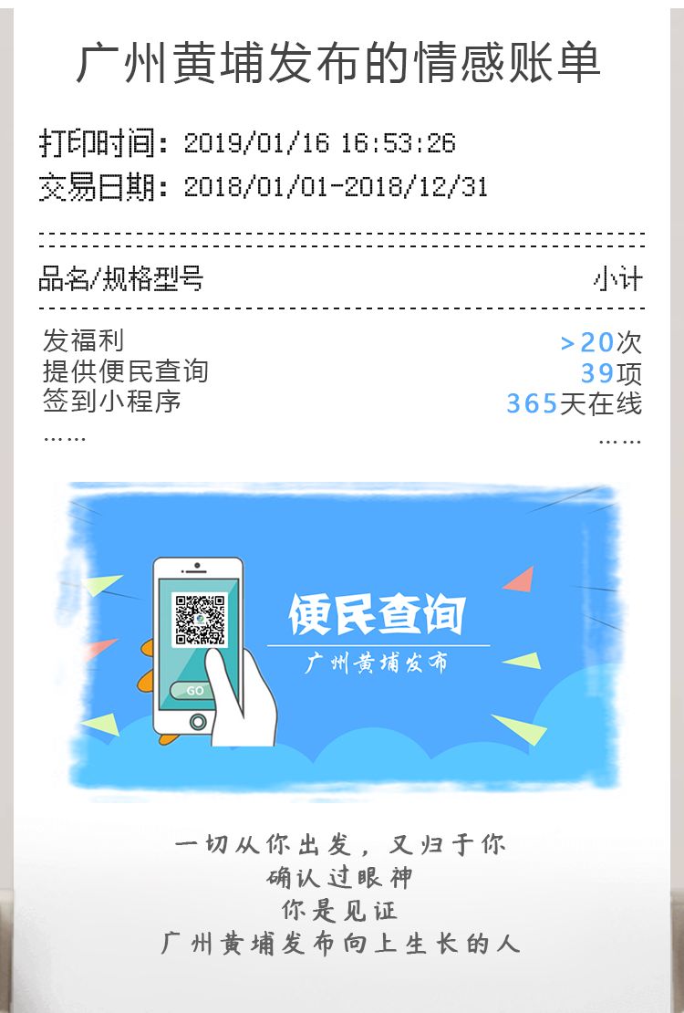 大獎收割機！廣州黃埔發布有多牛？看看年度賬單就知道！