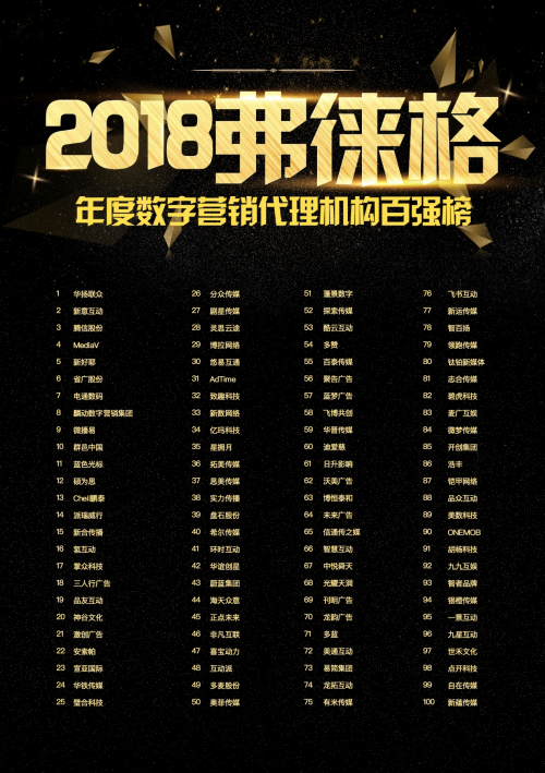 正式揭榜！2018弗徠格年度榜單重磅發(fā)布