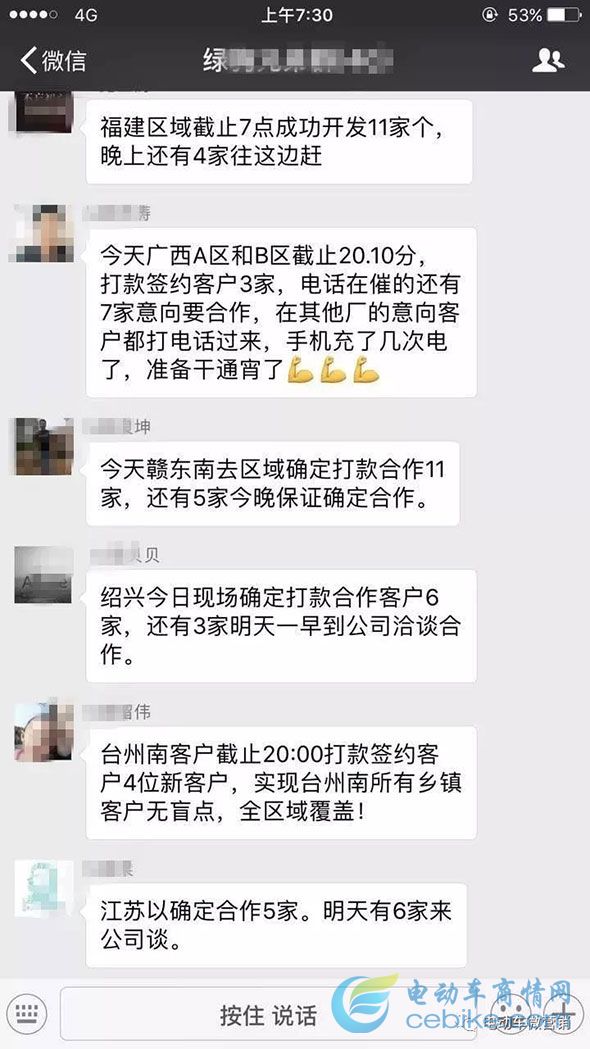 回顧2018，綠駒一步一個腳印！展望2019，綠駒行在路上！斗志昂揚！