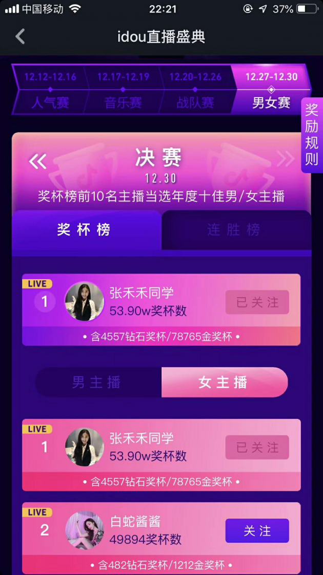 拿下年度女主播榜首 單月吸粉700萬 張禾禾現(xiàn)在是抖音一姐了？