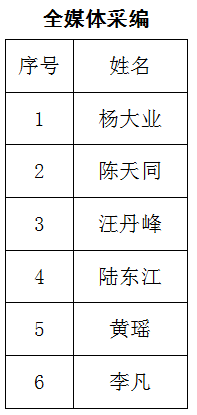 南通報業傳媒集團招聘公告(第五號),南通網