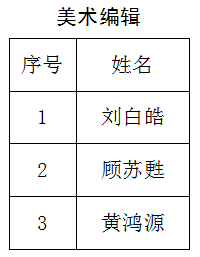 南通報業傳媒集團招聘公告(第五號),南通網