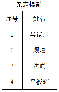南通報業傳媒集團招聘公告(第五號),南通網