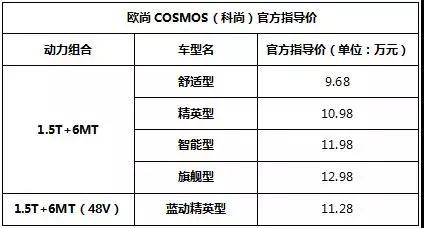 不到10萬起，座艙品質不輸埃爾法，歐尚科尚最強高端商旅MPV上市
