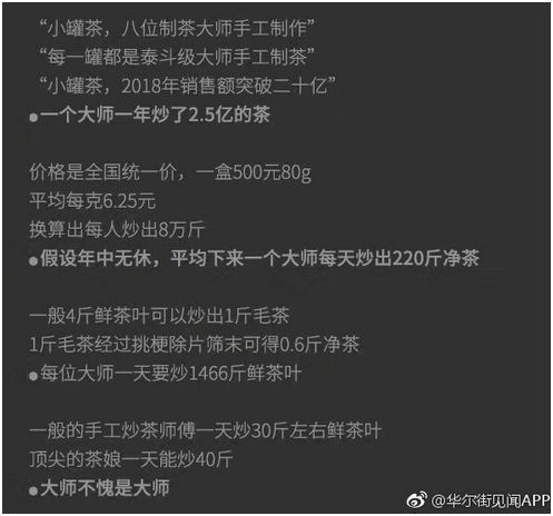 比“佩奇”還會(huì)做營(yíng)銷(xiāo)的企業(yè)家，你知道幾個(gè)