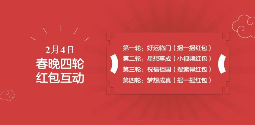春晚36年：BAT接連登場，百度能否打開新時(shí)代的大門？
