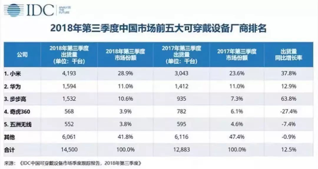“小天才”之父金志江：最鮮為人知的段永平門徒 | 礪石