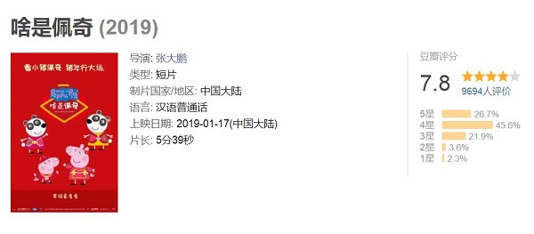《啥是佩奇》刷屏，是溫情幽默的營銷還是對城鄉(xiāng)鴻溝的消費