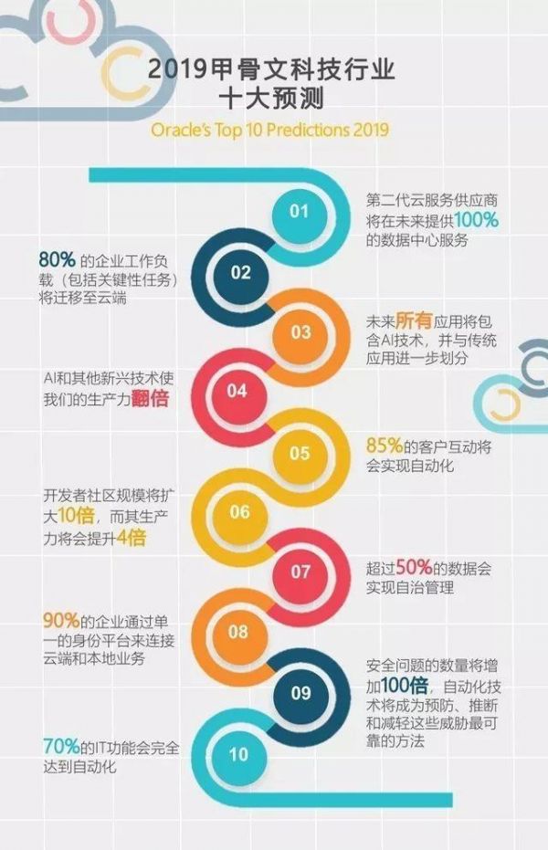 軟件網每日新聞播報（1月21日）