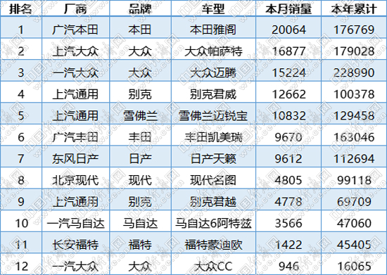 邁騰奪得兩連冠 德日膠著一線陣營