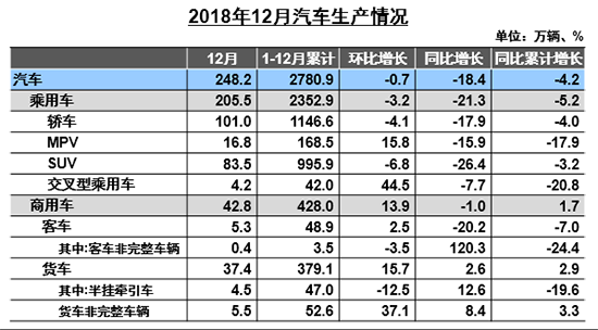 邁騰奪得兩連冠 德日膠著一線陣營