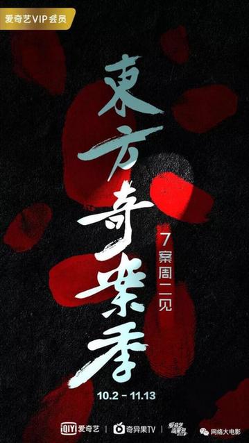 愛奇藝網絡大電影年度報告：TOP50影片96%均參與營銷合作