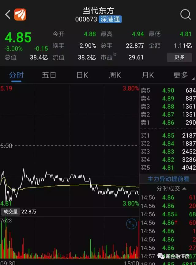 吳秀波事件驚現反轉？五毛公關稿仍止不住股價下跌