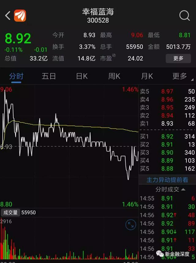 吳秀波事件驚現反轉？五毛公關稿仍止不住股價下跌