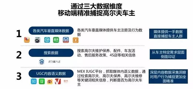 以匠心致品牌，2018年摩邑誠攜手廣告主領跑移動營銷