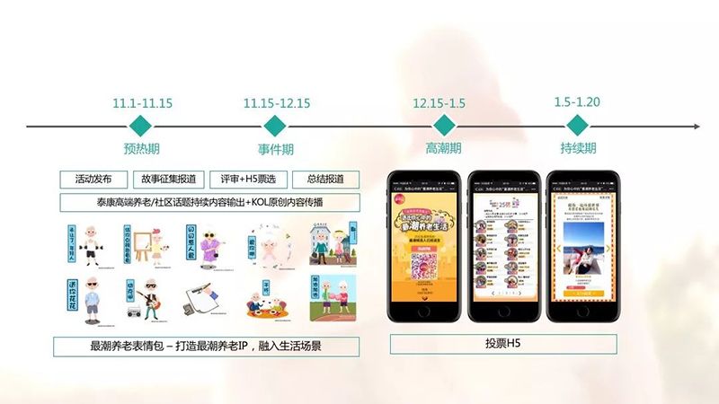 以匠心致品牌，2018年摩邑誠攜手廣告主領跑移動營銷