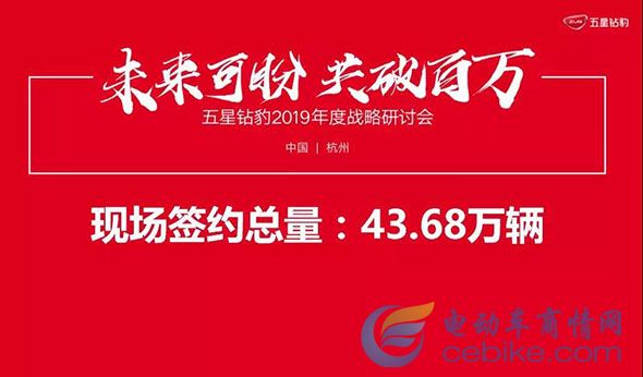 五星鉆豹起飛：核心大客戶聚集杭州，開啟“未來可盼，共破百萬”新戰略