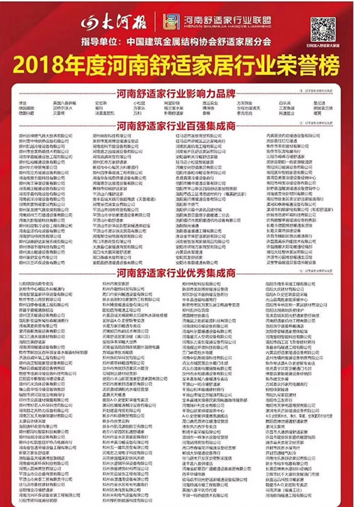 年度評選樹立行業標桿