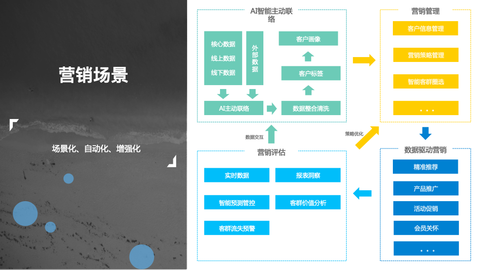 借勢AI 踐行智慧教育 煥然一新