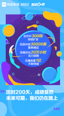 短視頻行業微創新 網易新聞“超級IP季”開創精品IP營銷新模式