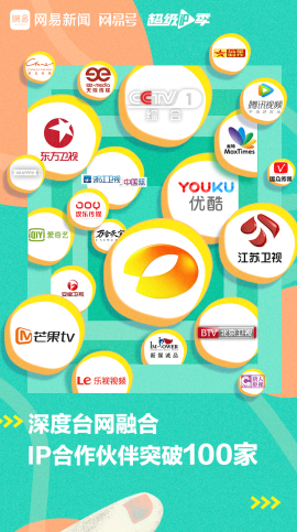短視頻行業微創新 網易新聞“超級IP季”開創精品IP營銷新模式